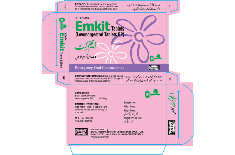 medicine boxes example